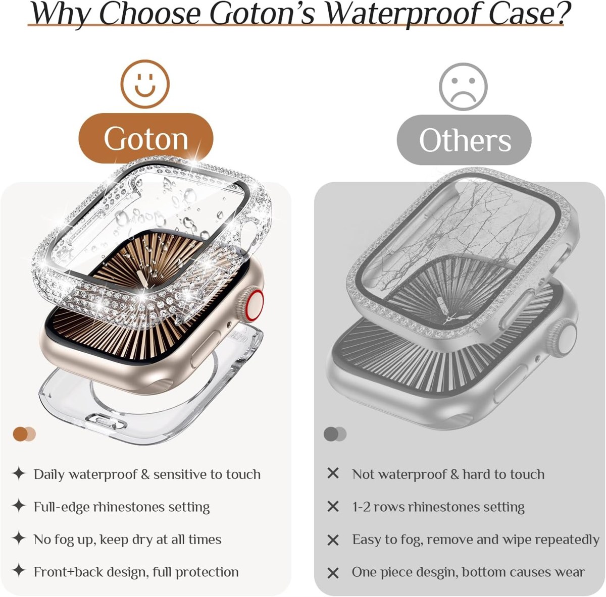 Goton Bling Waterproof Case with Glass for Apple Watch photo 4