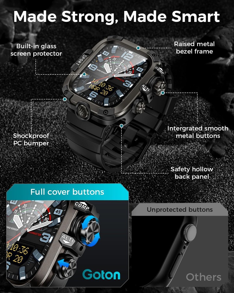 Goton Case with Band Kit for Apple Watch photo 5