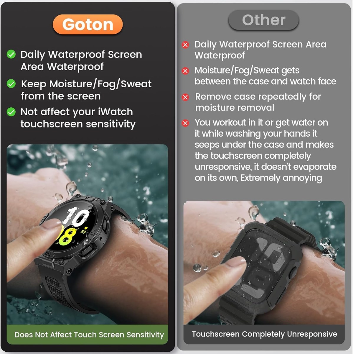 Goton 3-in-1 Case and Band for Galaxy Watch photo 3
