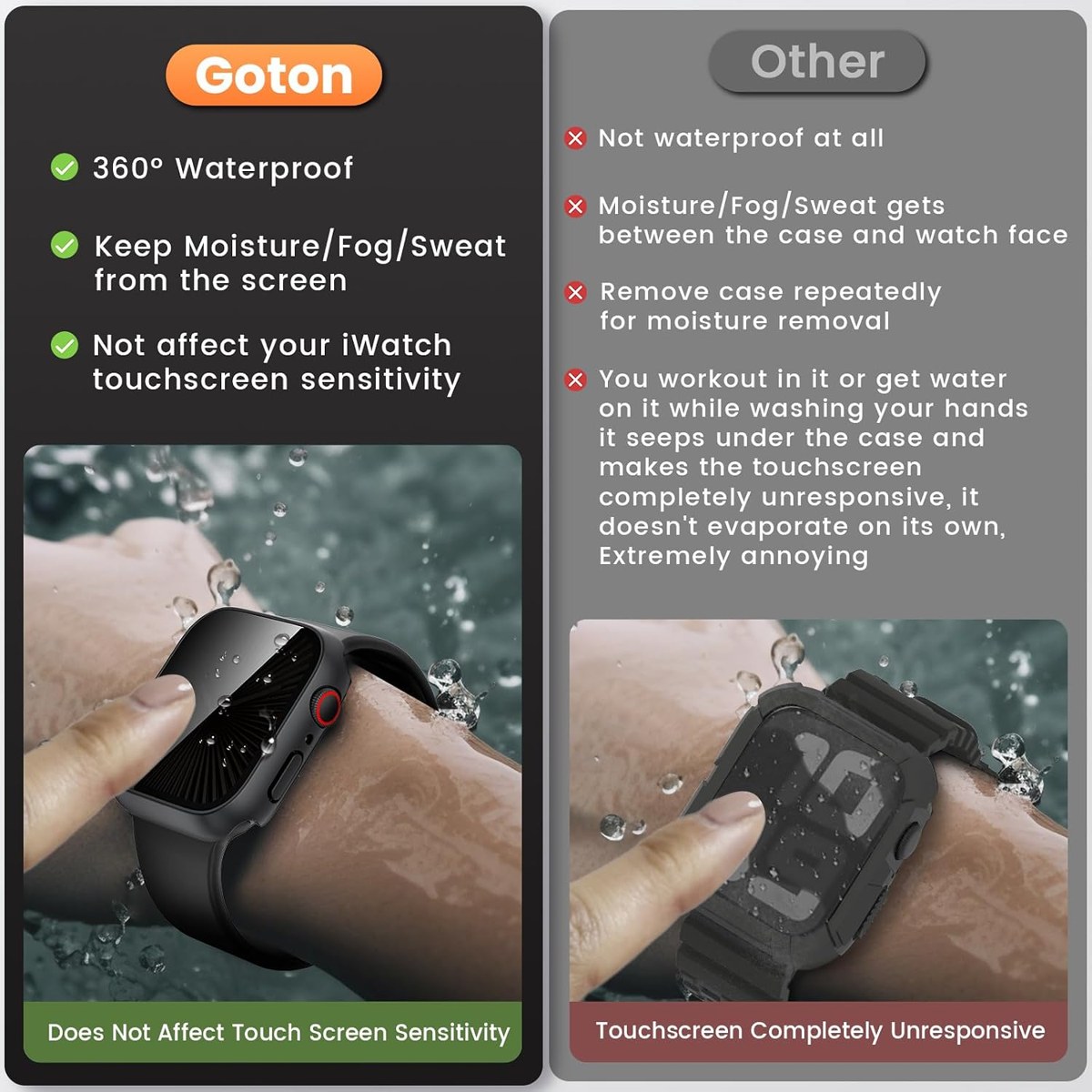 Goton Waterproof Privacy Case for Apple Watch photo 3